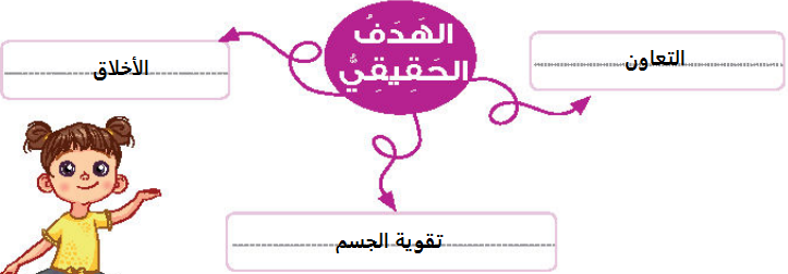 الهدف الحقيقي